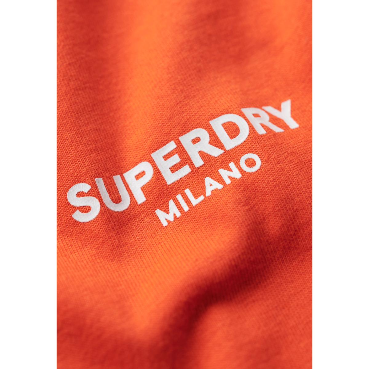 product/s/u/superdry_m6010805a-2ln_2.jpg